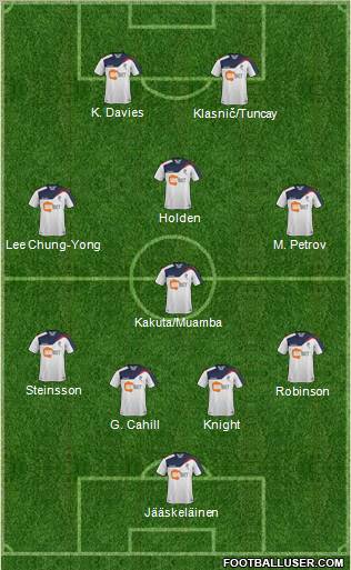 Bolton Wanderers Formation 2011