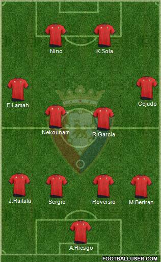 C. At. Osasuna Formation 2011