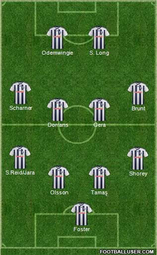 West Bromwich Albion Formation 2011