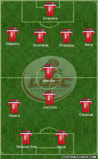 LOSC Lille Métropole Formation 2011