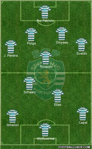 Sporting Clube de Portugal - SAD Formation 2011