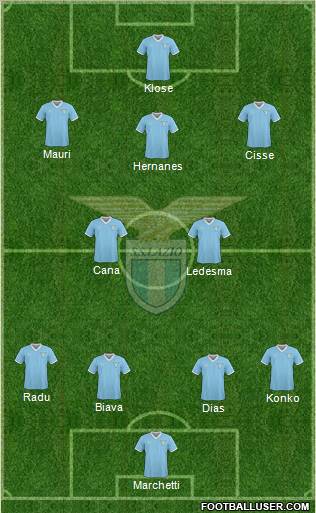 S.S. Lazio Formation 2011