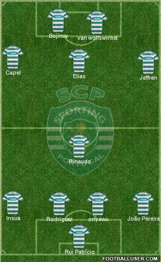 Sporting Clube de Portugal - SAD Formation 2011