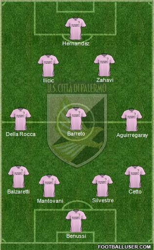 Città di Palermo Formation 2011