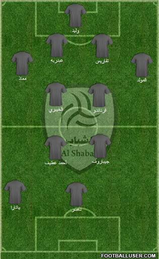 Al-Shabab (KSA) Formation 2011