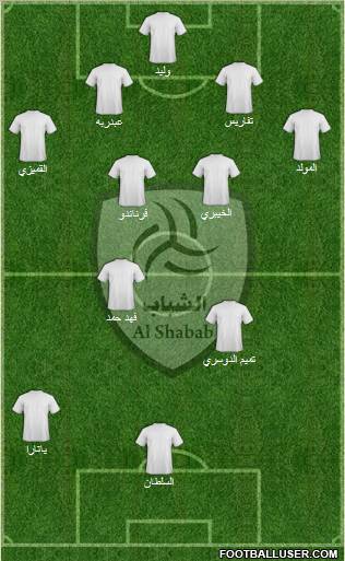 Al-Shabab (KSA) Formation 2011