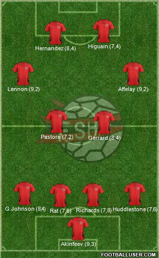 Albania Formation 2011