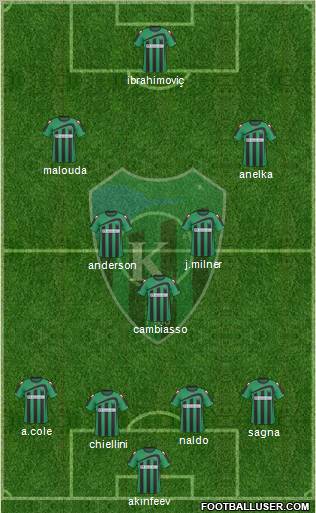 Kocaelispor Formation 2011