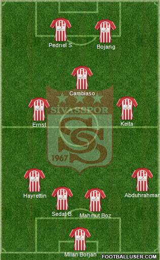 Sivasspor Formation 2011