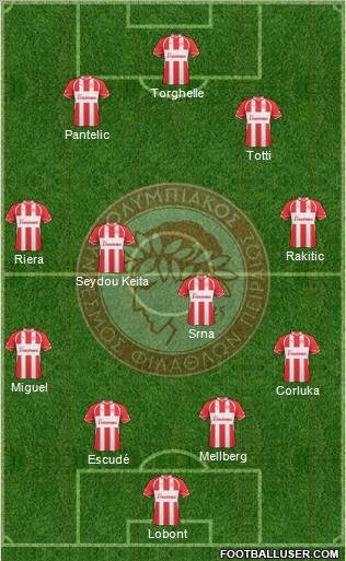 Olympiakos SF Piraeus Formation 2011