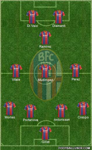 Bologna Formation 2011