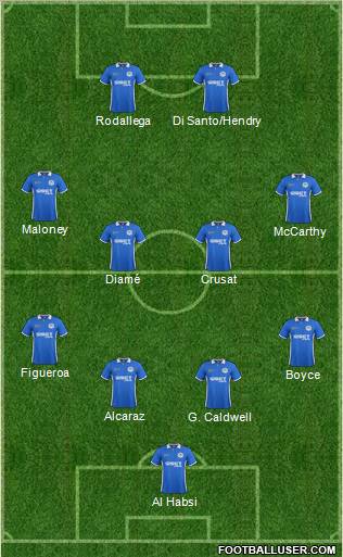 Wigan Athletic Formation 2011