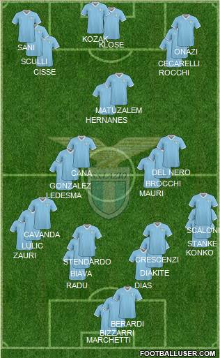 S.S. Lazio Formation 2011