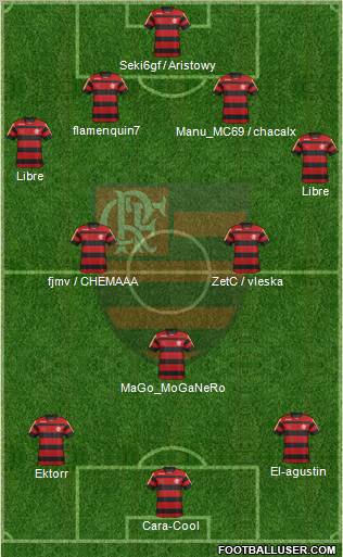 CR Flamengo Formation 2011