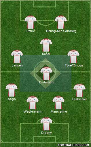 Hamburger SV Formation 2011