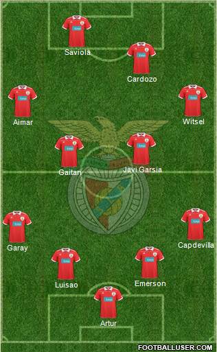 Sport Lisboa e Benfica - SAD Formation 2011