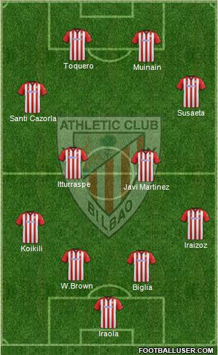 Athletic Club Formation 2011