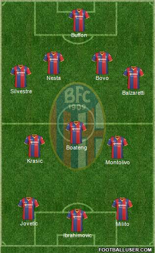 Bologna Formation 2011