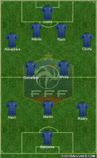 France Formation 2011