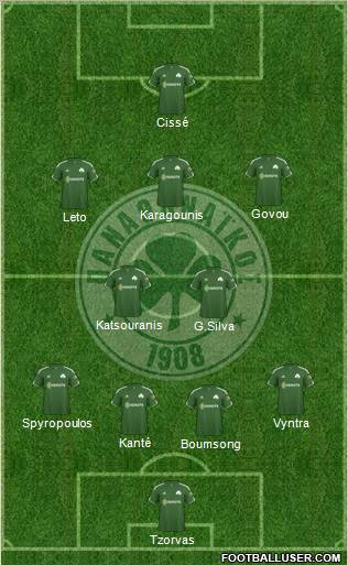 Panathinaikos AO Formation 2011