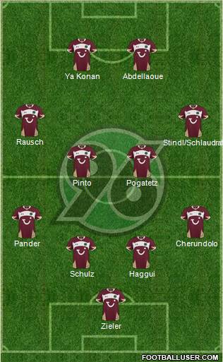 Hannover 96 Formation 2011