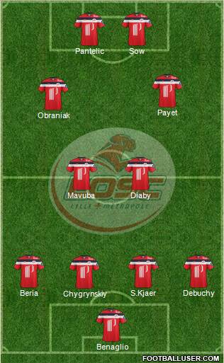 LOSC Lille Métropole Formation 2011