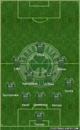 Panathinaikos AO Formation 2011