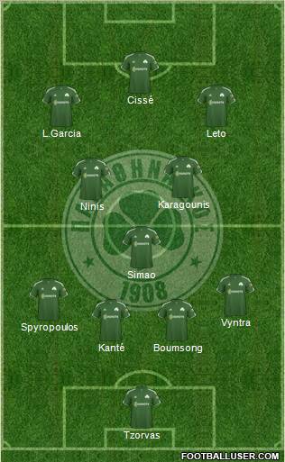 Panathinaikos AO Formation 2011