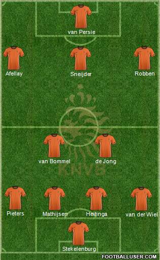 Holland Formation 2011