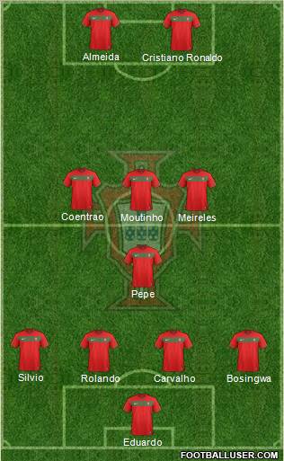 Portugal Formation 2011