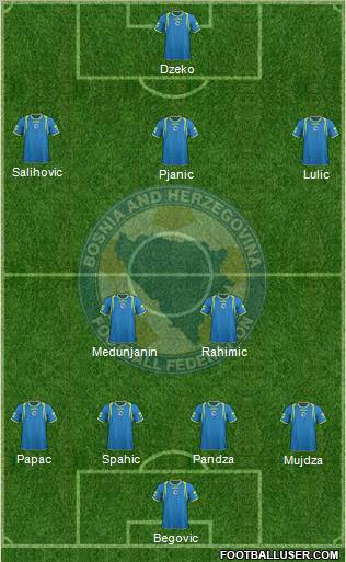 Bosnia and Herzegovina Formation 2011