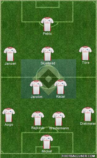 Hamburger SV Formation 2011