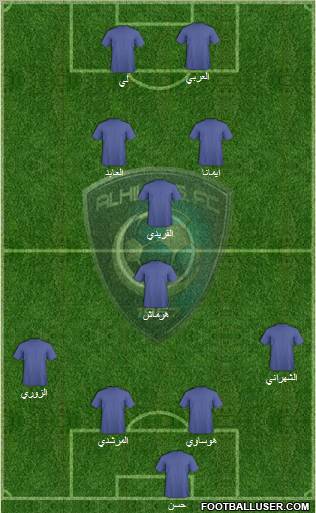 Al-Hilal (KSA) Formation 2011