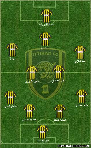 Al-Ittihad (KSA) Formation 2011