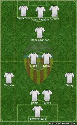 Valencia C.F., S.A.D. Formation 2011