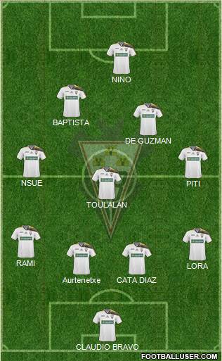 Albacete B., S.A.D. Formation 2011