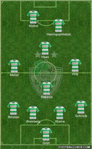 SpVgg Greuther Fürth Formation 2011