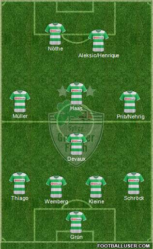 SpVgg Greuther Fürth Formation 2011