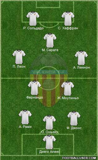 Valencia C.F., S.A.D. Formation 2011