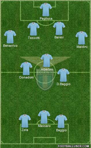 S.S. Lazio Formation 2011