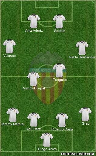 Valencia C.F., S.A.D. Formation 2011