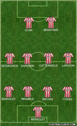 Sunderland Formation 2011