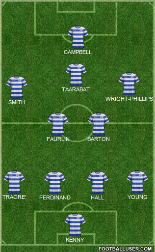 Queens Park Rangers Formation 2011