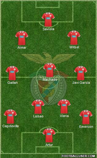 Sport Lisboa e Benfica - SAD Formation 2011