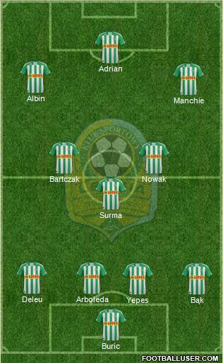 Lechia Gdansk Formation 2011