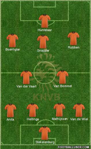 Holland Formation 2011