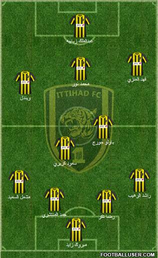 Al-Ittihad (KSA) Formation 2011