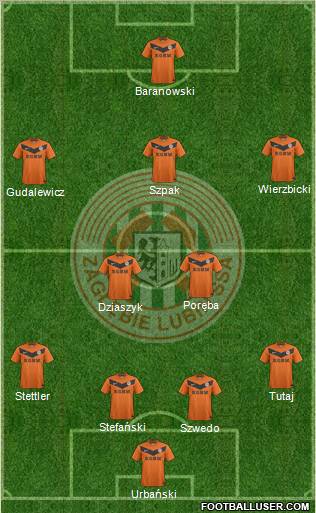 Zaglebie Lubin Formation 2011