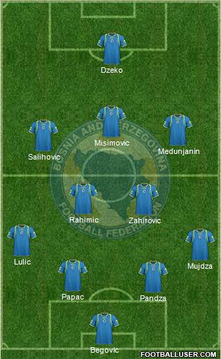 Bosnia and Herzegovina Formation 2011