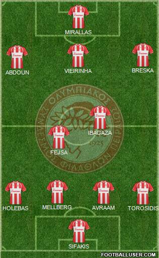 Olympiakos SF Piraeus Formation 2011